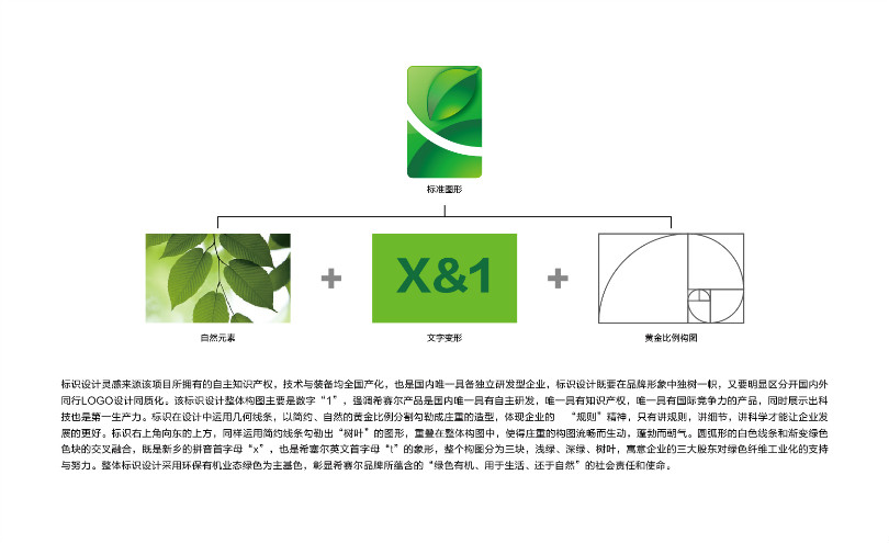 新鄉(xiāng)Logo設(shè)計(jì),新鄉(xiāng)商標(biāo)設(shè)計(jì),新鄉(xiāng)畫冊設(shè)計(jì),新鄉(xiāng)品牌建設(shè)